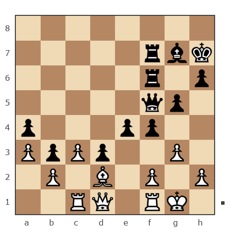 Game #7832279 - Дмитриевич Чаплыженко Игорь (iii30) vs [User deleted] (Grossshpiler)