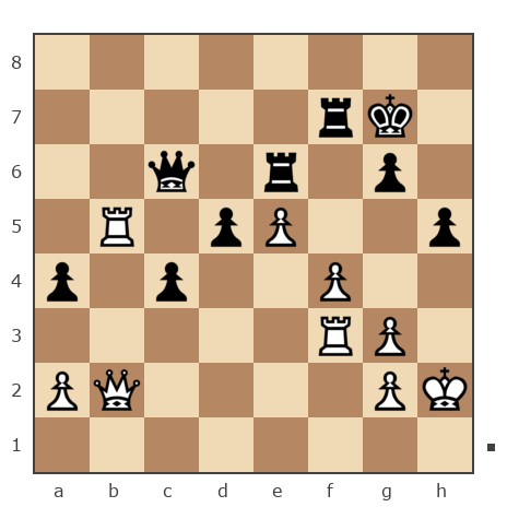 Game #7855128 - Golikov Alexei (Alexei Golikov) vs Константин Ботев (Константин85)