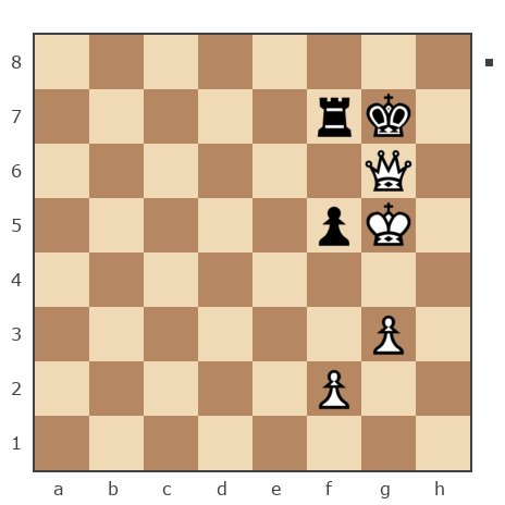 Game #7811501 - Филиппович (AleksandrF) vs Александр Николаевич Семенов (семенов)