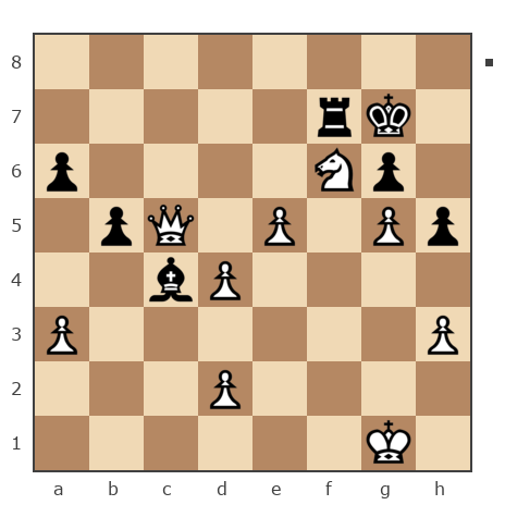 Game #7874939 - Ник (Никf) vs Андрей (андрей9999)