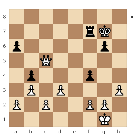 Game #7880150 - Drey-01 vs Александр Скиба (Lusta Kolonski)