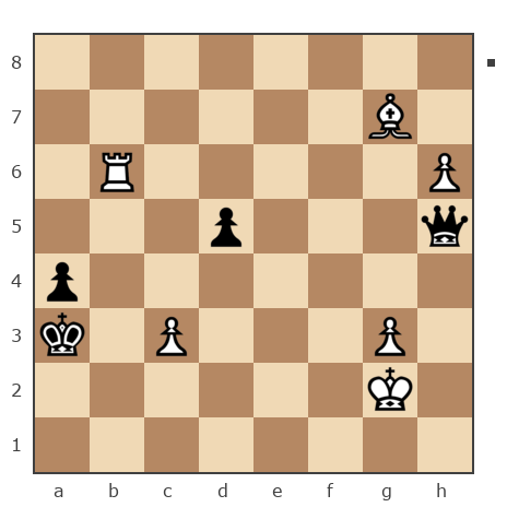 Партия №7929898 - contr1984 vs Shlavik