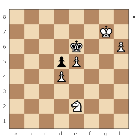 Партия №7808080 - [Пользователь удален] (Dolzhikov_A) vs Шахматный Заяц (chess_hare)
