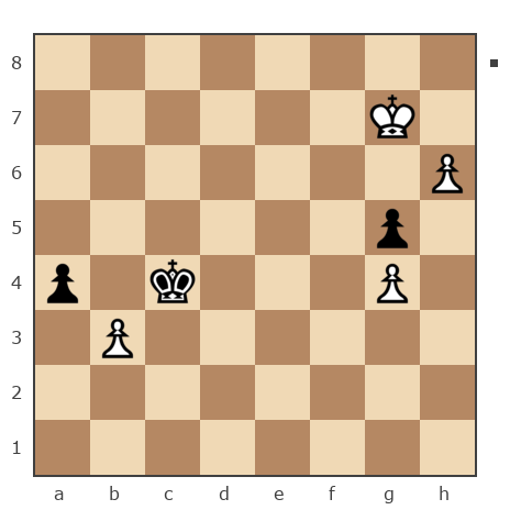 Game #7790445 - Сергей Николаевич Коршунов (Коршун) vs ZIDANE