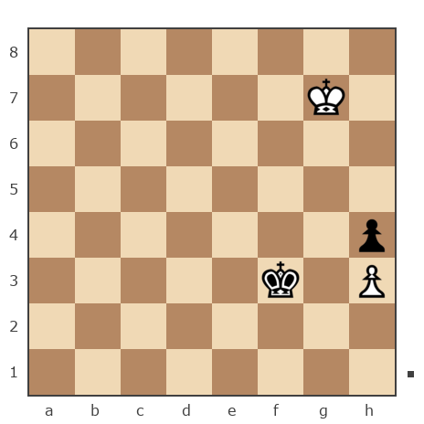 Game #6948624 - Резчиков Михаил (mik77) vs Андрей (dusha-fe)