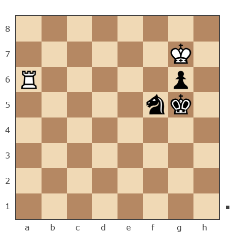 Game #7906687 - Юрьевич Андрей (Папаня-А) vs Павел Валерьевич Сидоров (korol.ru)