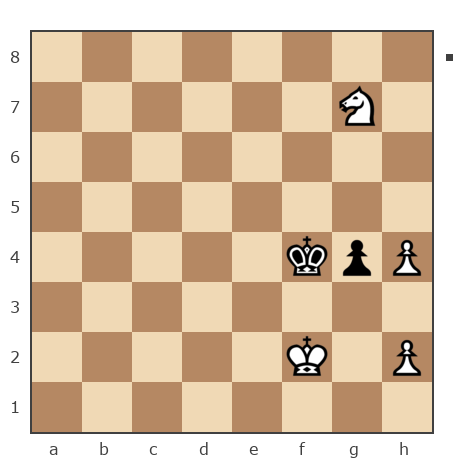 Game #7830067 - Oleg (fkujhbnv) vs Юрьевич Андрей (Папаня-А)