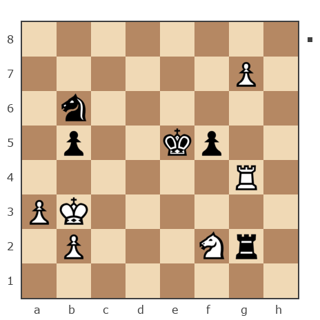 Game #7783697 - ЛевАслан vs Александр Владимирович Рахаев (РАВ)