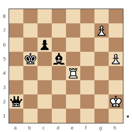 Game #7850483 - Игорь Владимирович Кургузов (jum_jumangulov_ravil) vs Александр Васильевич Михайлов (kulibin1957)