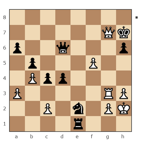 Game #7734056 - Павел (Pol) vs Жерновников Александр (FUFN_G63)