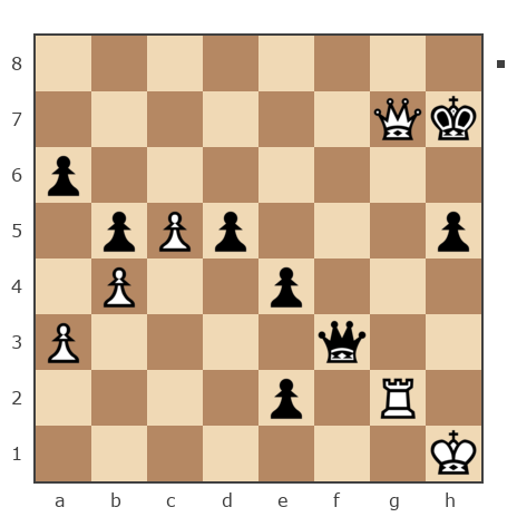 Game #7739871 - [User deleted] (Trudni Rebenok) vs Александр Николаевич Мосейчук (Moysej)