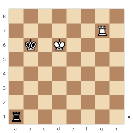 Game #3245472 - Борис (borshi) vs Полонский Артём Александрович (cruz59)