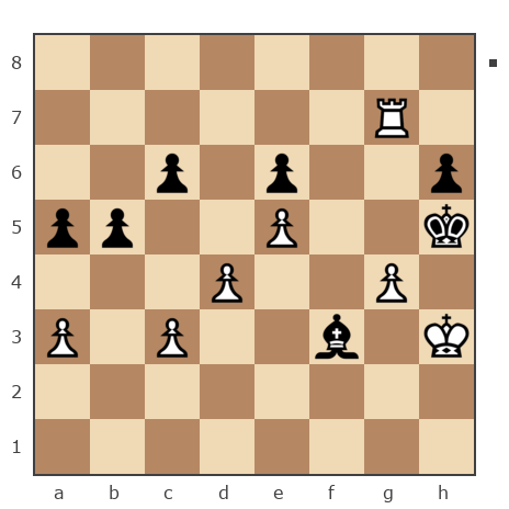 Game #7866188 - LAS58 vs Юрьевич Андрей (Папаня-А)
