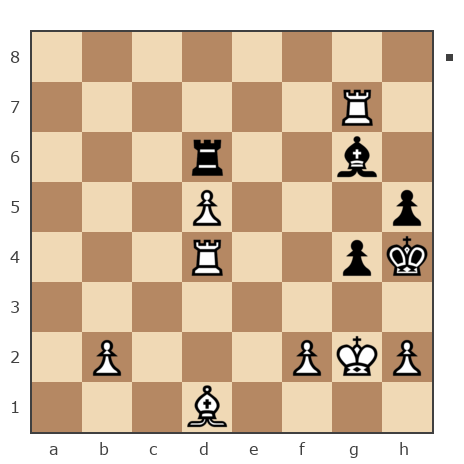 Game #7393694 - al1977 vs Кузнецов Алексей Валентинович (kavstalker)