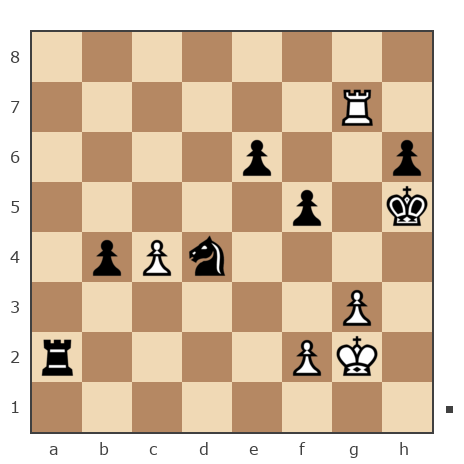 Game #7328116 - Канон (Korado_2010) vs Нестеренко Юрий Иванович (Юникс2)