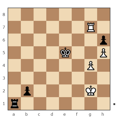 Game #7053196 - Людмила Алексеевна Листвина (LAL) vs Сахаров Вадим Юрьевич (Vadim-1963)