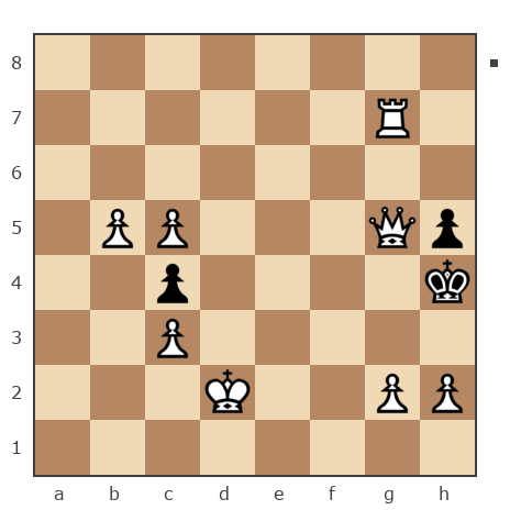 Game #7812370 - Лев Сергеевич Щербинин (levon52) vs Oleg (fkujhbnv)