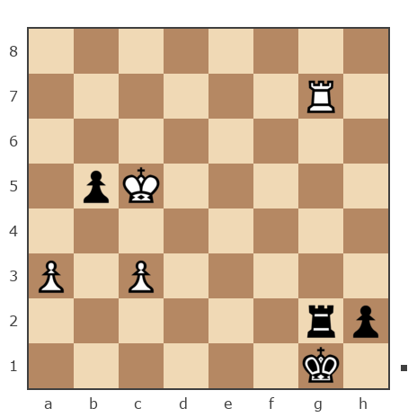Game #7810790 - Антон (Shima) vs Рыжов Эрнест (codeman)