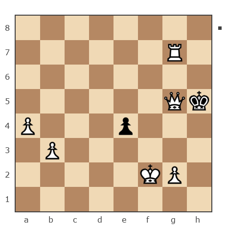 Game #7849204 - Ашот Григорян (Novice81) vs Shlavik