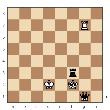 Game #7900489 - Гулиев Фархад (farkhad58) vs Игорь Павлович Махов (Зяблый пыж)