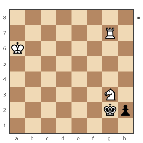 Партия №7807164 - Игорь Павлович Махов (Зяблый пыж) vs Шахматный Заяц (chess_hare)