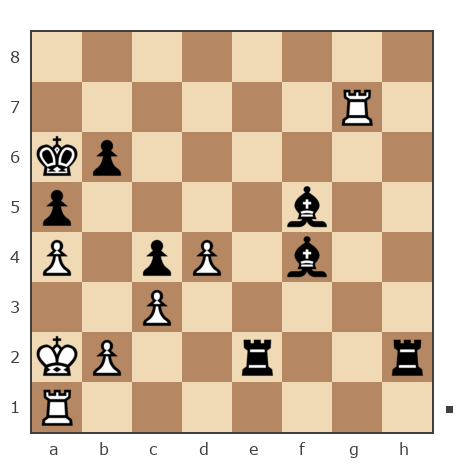 Game #7783320 - Starshoi vs Дмитрий Некрасов (pwnda30)