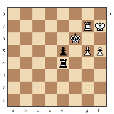 Game #7853047 - GolovkoN vs Сергей (skat)