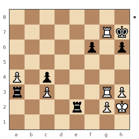 Game #7901796 - Андрей (Андрей-НН) vs Алексей Алексеевич Фадеев (Safron4ik)