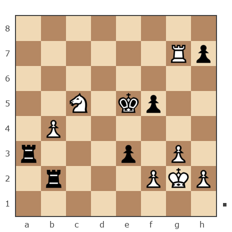 Game #7868298 - Сергей (skat) vs Sergej_Semenov (serg652008)