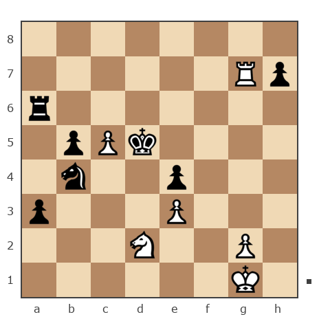 Game #7850870 - Nickopol vs Сергей Евгеньевич Нечаев (feintool)