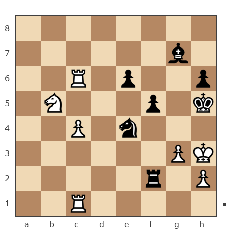 Game #7773564 - onule (vilona) vs Andrei-SPB