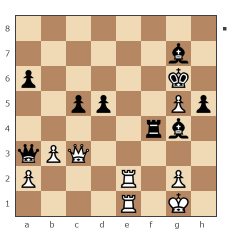Game #7410601 - grachev_m vs мещеряков андрей евгеньевич (pangolin9)