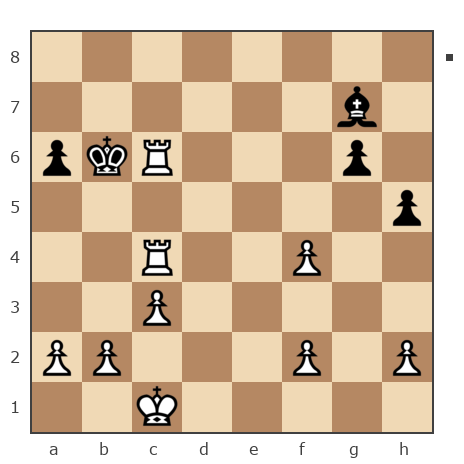 Game #7901573 - Андрей Курячий (Dig94) vs Игорь Горобцов (Portolezo)