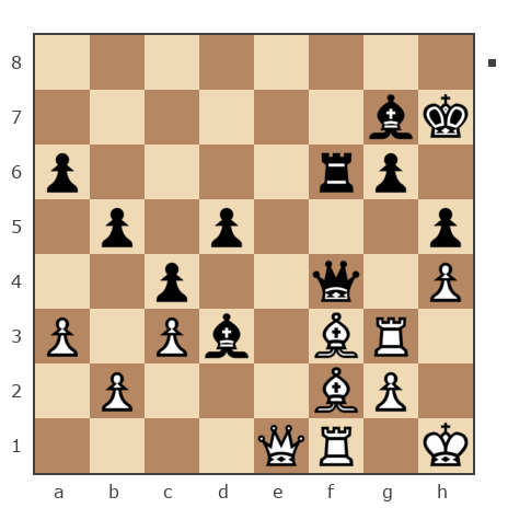 Game #1996726 - Сергей Михайлович Кайгородов (Papacha) vs Боргояков Виктор (apostol1984)