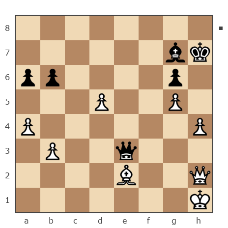 Game #7876544 - Сергей Васильевич Новиков (Новиков Сергей) vs Николай Николаевич Пономарев (Ponomarev)