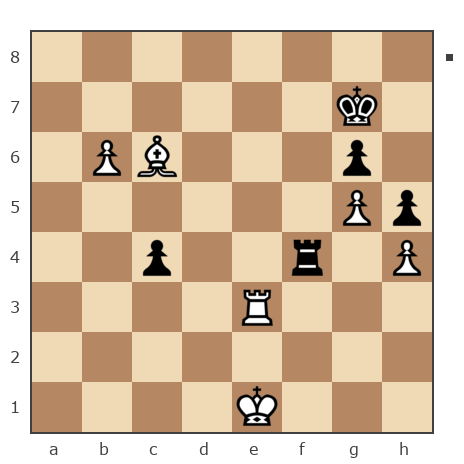 Game #7878489 - Дмитрий Некрасов (pwnda30) vs Сергей (skat)