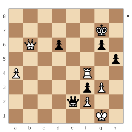Game #7777653 - Ivan Iazarev (Lazarev Ivan) vs Григорий Алексеевич Распутин (Marc Anthony)