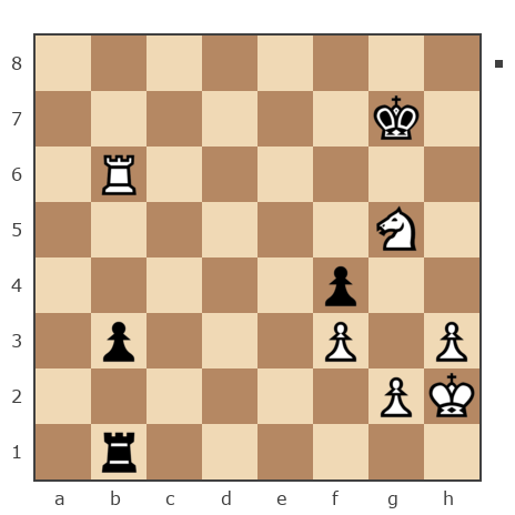 Game #5209262 - Dimonovich (dimon_skidel) vs Стас Чукуев (speCTACular)