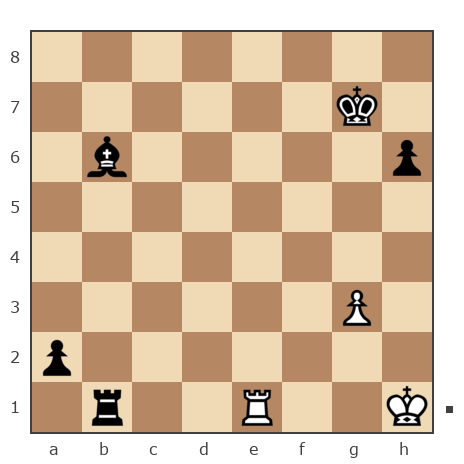 Game #7767478 - Андрей (Андрей-НН) vs Гриневич Николай (gri_nik)