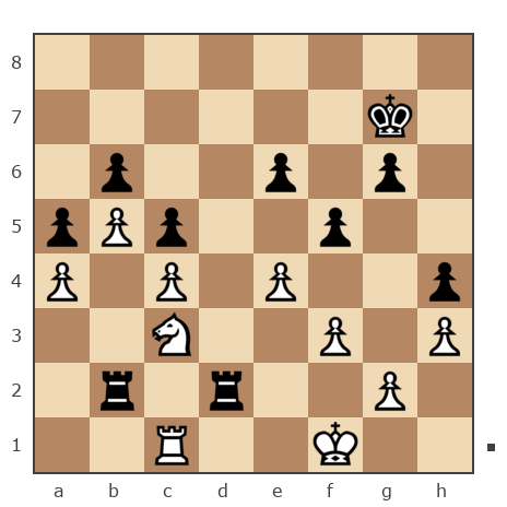 Game #7768955 - Павлов Стаматов Яне (milena) vs shahh