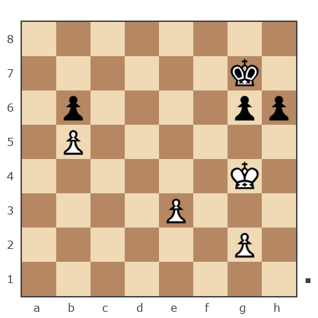 Game #7811154 - Александр (dragon777) vs NikolyaIvanoff