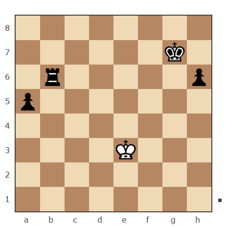Game #7831695 - Fendelded (Fendel R) vs Геннадий Аркадьевич Еремеев (Vrachishe)