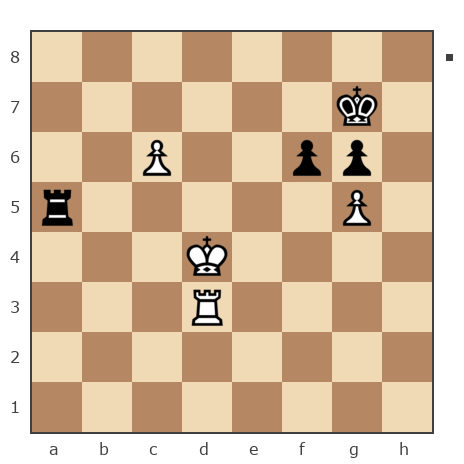 Game #7804102 - Алла (Venkstern) vs Shahnazaryan Gevorg (G-83)