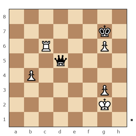 Game #7853191 - Александр Скиба (Lusta Kolonski) vs Aleksander (B12)