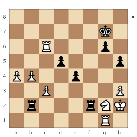 Game #7833584 - Михаил (mikhail76) vs Александр Скиба (Lusta Kolonski)