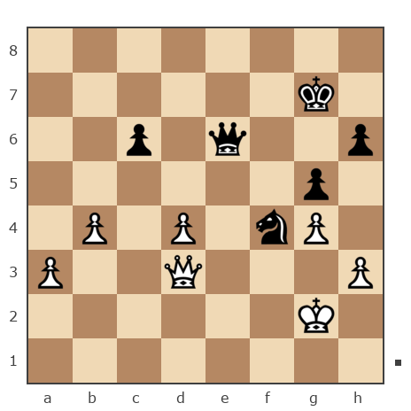 Game #7876630 - Борисович Владимир (Vovasik) vs ДМ МИТ (user_353932)