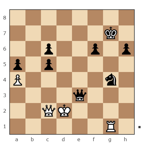 Game #7776917 - Dmitry Vladimirovichi Aleshkov (mnz2009) vs Sergey Ermilov (scutovertex)