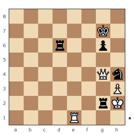 Партия №7856206 - Александр Пудовкин (pudov56) vs Шахматный Заяц (chess_hare)