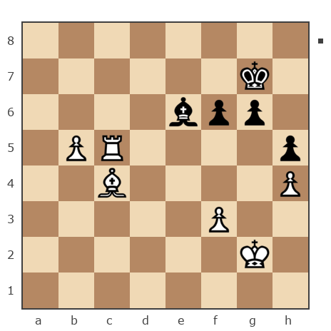 Game #6844242 - Беликов Александр Павлович (Wolfert) vs Белов Юрий Сергеевич (davids2)