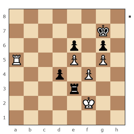 Game #5130229 - Di Maria Angel (angel_2106) vs Вольдемар Фердинантович Иванов (Йозеф Швейк)